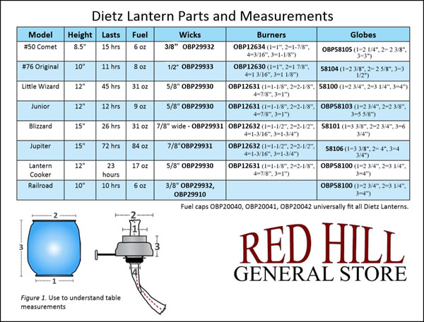 dietz lantern parts