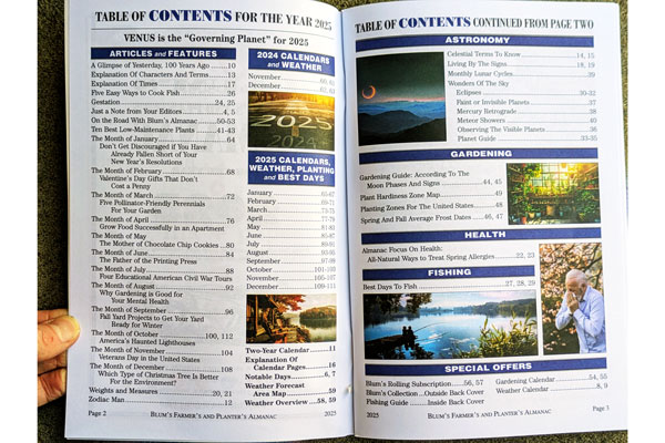 Planting By The Signs