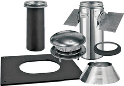 Pitched Ceiling Support Kit